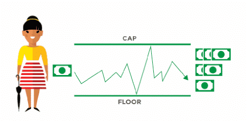 Fixed index annuity rates & crediting method cartoon illustration