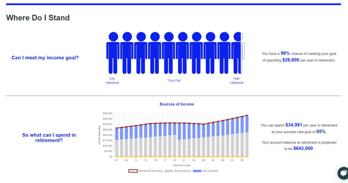 Journeyguide retirement planning calculator where do i stand screen shot